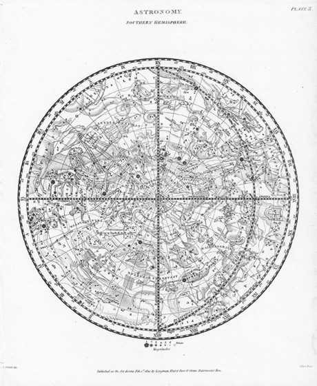 Emisfero astronomico, Milton sculp., 1810