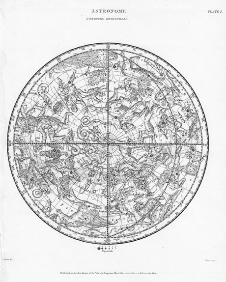 Emisfero astronomico, Milton sculp., 1811