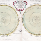 Tavola cosmografica, Antonio Zatta, Venezia 1777